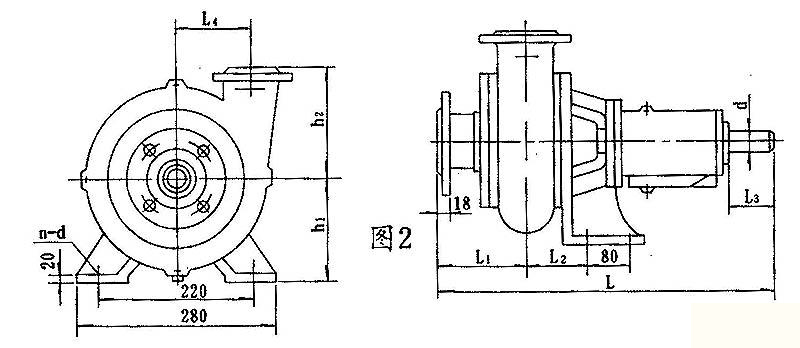 PW、PWF型懸臂式離心污水泵
